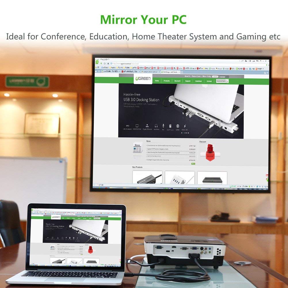 Cáp chuyển đổi HDMI sang DVI-D dài 2M UGREEN HD106 10135 - Hàng Chính Hãng