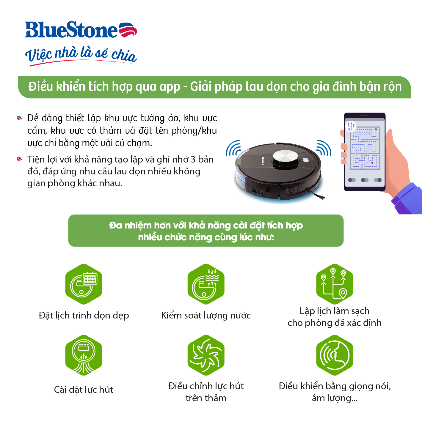 Robot Hút Bụi Lau Nhà BlueStone RVB-9731 - Lực hút: 2000Pa - Bảo hành 24 tháng - Hàng chính hãng