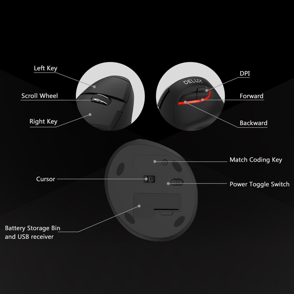 Chuột dọc Delux M618mini GX không dây với 3 bánh răng có thể điều chỉnh DPI cho máy tính xách tay