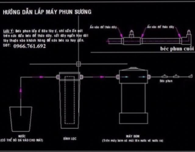 Bộ máy phun sương-30 bộ béc