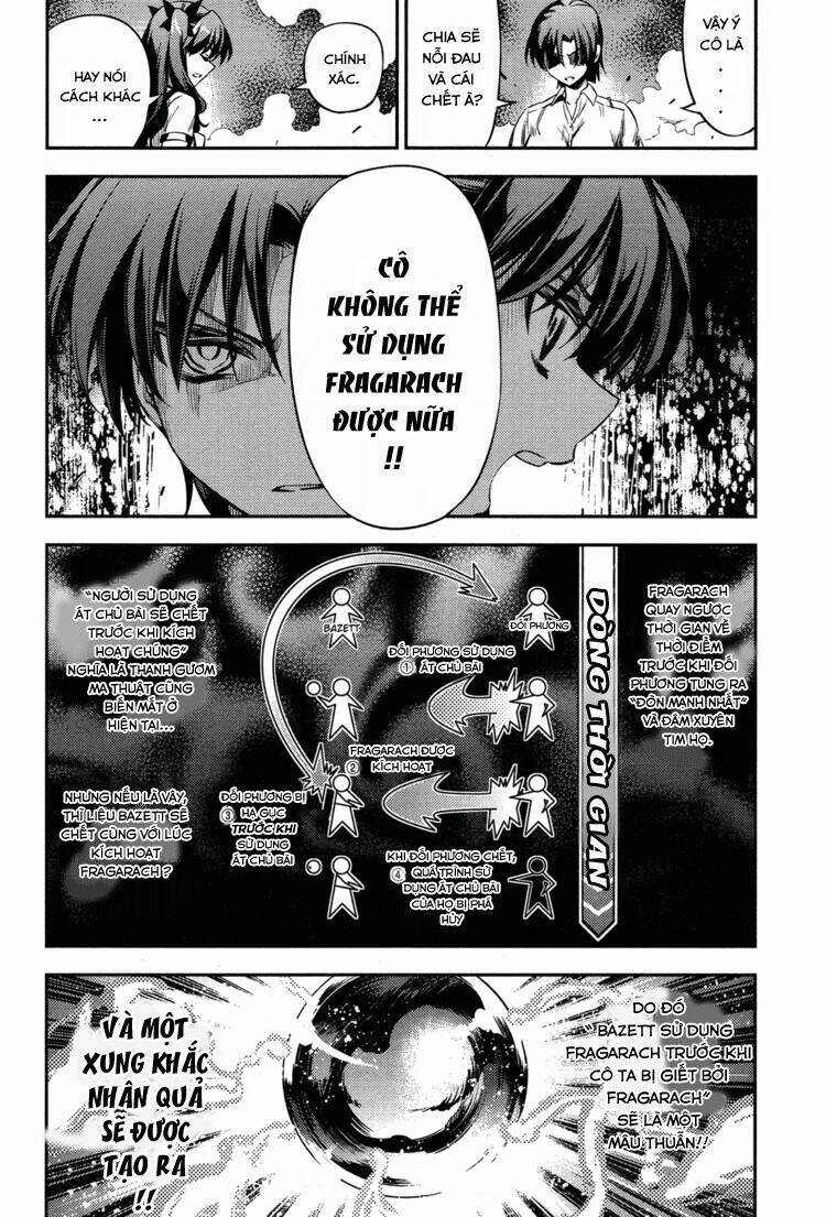 fate/kaleid liner prisma illya 2wei! chapter 16 21