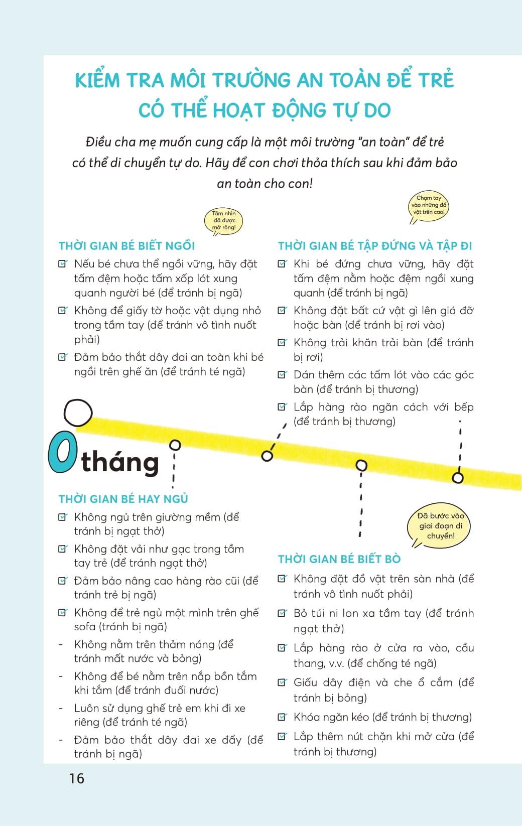 Sách - Rèn Luyện Tư Duy Não Bộ Cho Trẻ 0-3 Tuổi