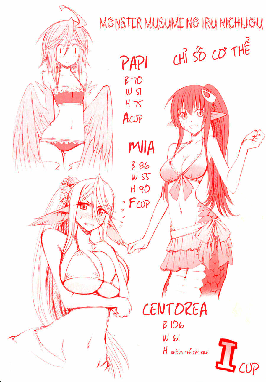 các nàng thú yêu chapter 5.5 2