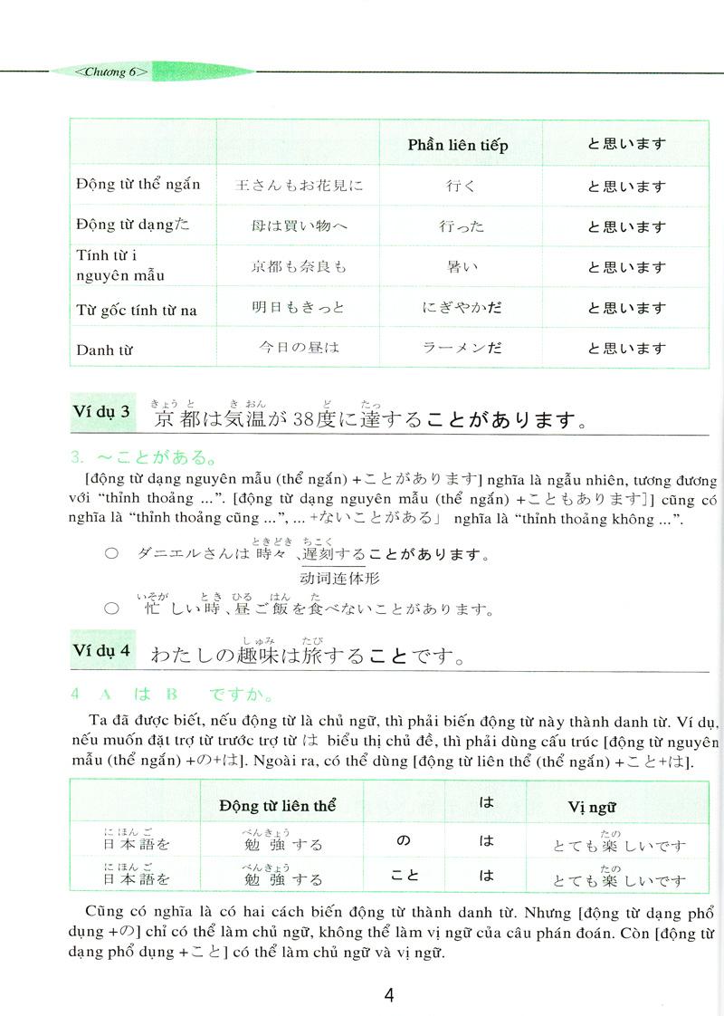 Giáo Trình Tiếng Nhật Mới - Bài học 2 (Kèm CD)