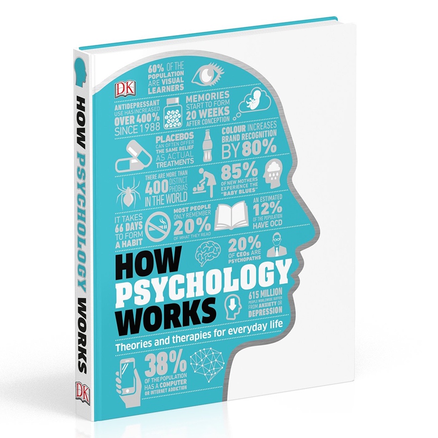 Sách - Hiểu hết về tâm lý học - How Psychology Works