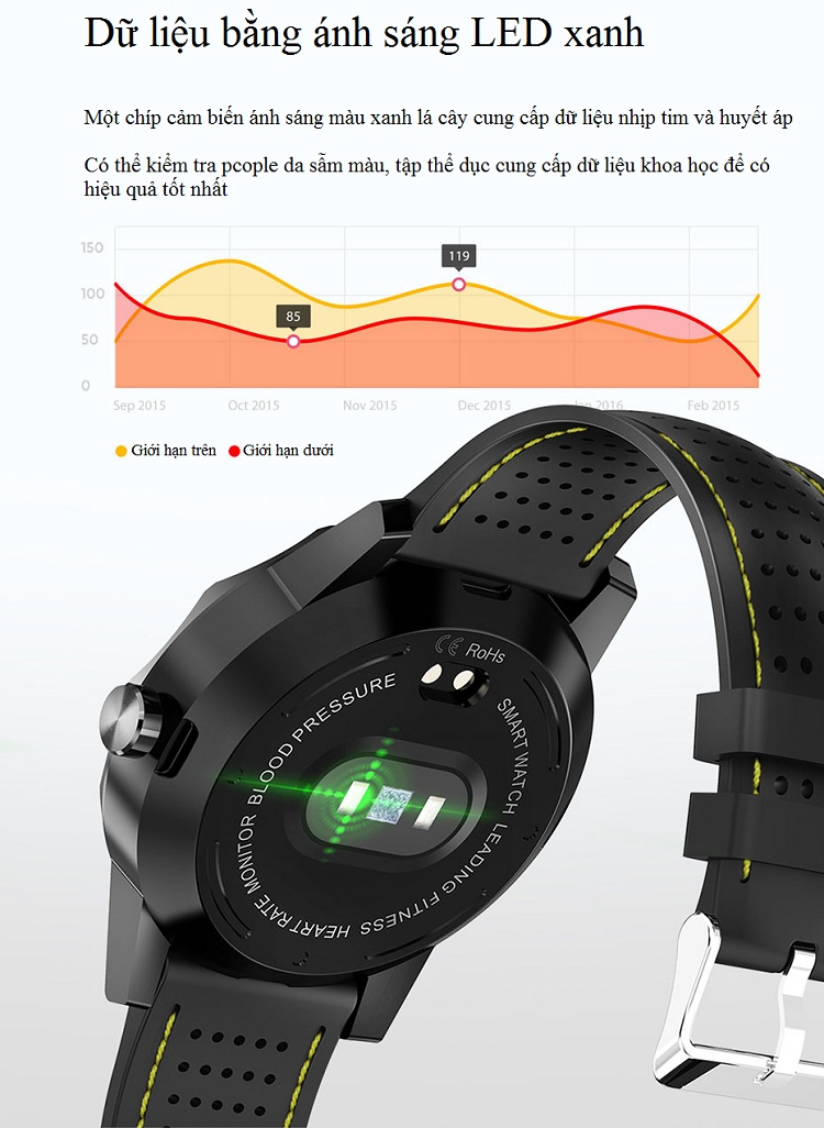 Đồng hồ thông minh SKY 1 theo dõi sức khỏe đo nhịp tim, huyết áp - chống nước thông minh - Hàng Nhập Khẩu