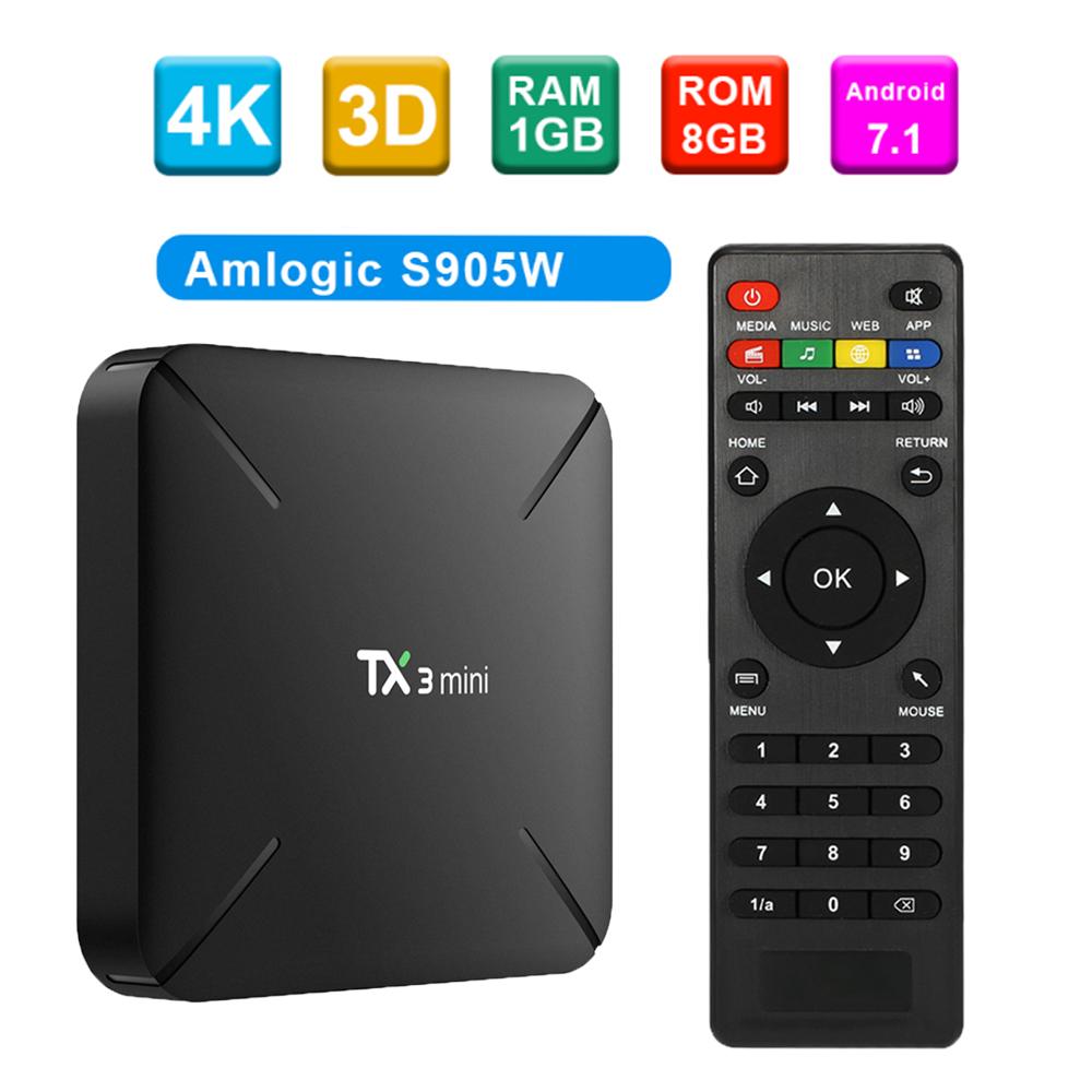 TX3 Mini Android 7.1 Amlogic S905W Set Top Box - Hàng chính hãng