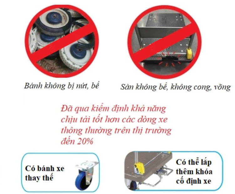 Xe Đẩy Fiber-Tech Chống Ồn Gấp Gọn Happy Move (150kg)