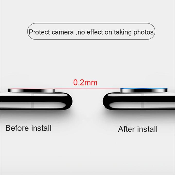 Miếng dán cường lực camera dành cho IPHONE 11