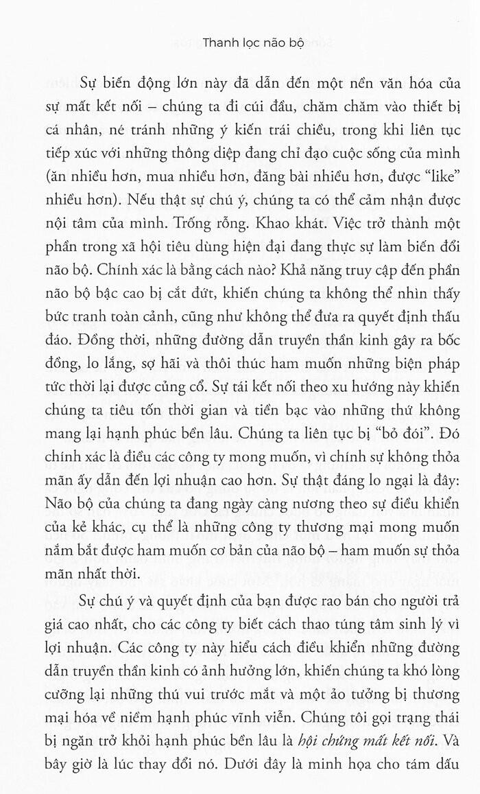 Sách Thanh Lọc Não Bộ