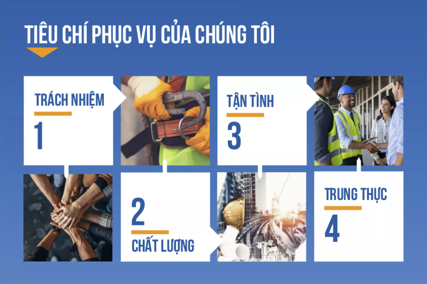 Khẩu trang phòng dịch N95 3M 1860 chuyên dùng chống giọt bắn, máu, vi khuẩn- Khẩu trang 3M đạt tiêu chuẩn N95 và FDA chính hãng