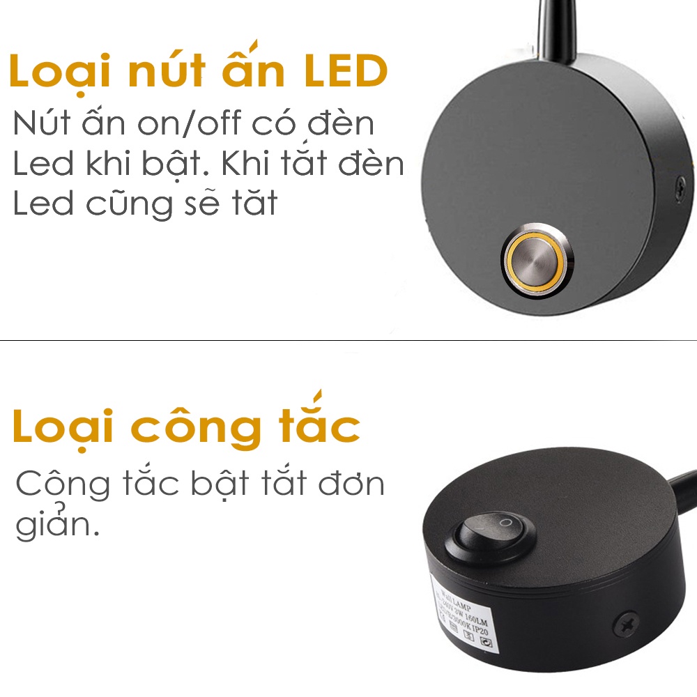 Đèn đọc sách đầu giường Led 3W - USB 5V, Đèn soi tranh, Đèn rọi trang trí Văn phòng, Nhà hàng, Khách sạn, Showroom