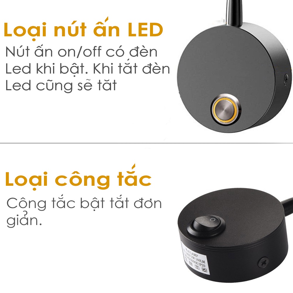 Đèn Led rọi trang trí gắn tường 3W-USB 5V, Đèn đọc sách đầu giường tích hợp đèn ngủ, Đèn soi tranh trang trí Nhà hàng, Khách sạn, Văn phòng làm việc