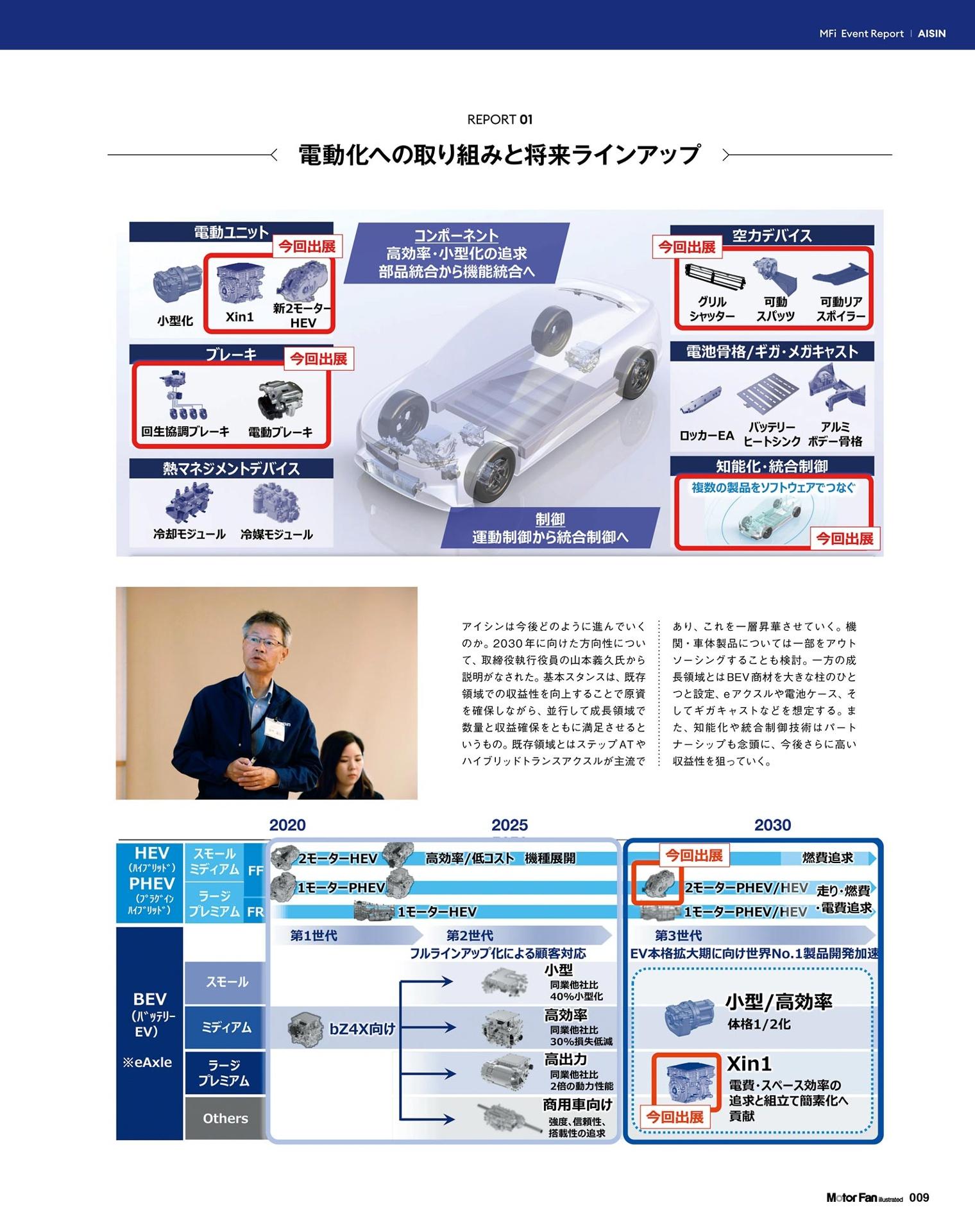 Sách ngoại văn: Motor Fan Illustated 216
