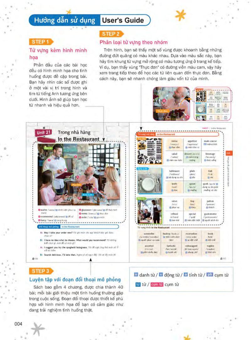 Sách Nói Chuyện Bằng Tiếng Anh Mọi Lúc Mọi Nơi (Kèm file MP3)