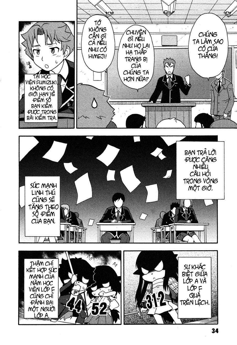 baka to test to shoukanjuu chapter 1 37