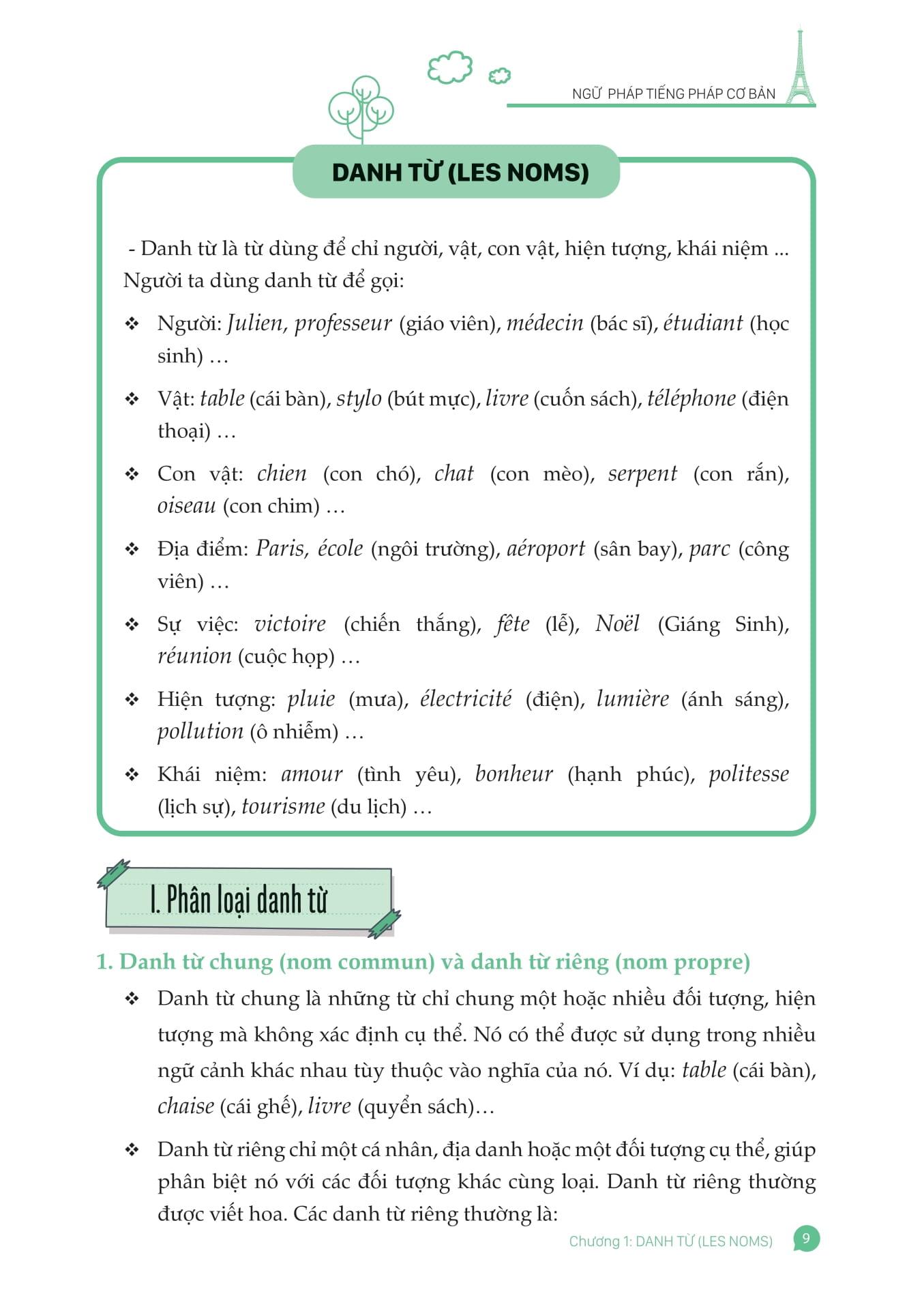 Sách - Ngữ Pháp Tiếng Pháp Cơ Bản