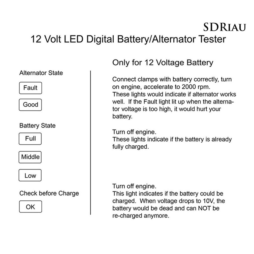 Thiết Bị Chẩn Đoán Lỗi Xe Hơi Qcdz Chất Lượng Cao