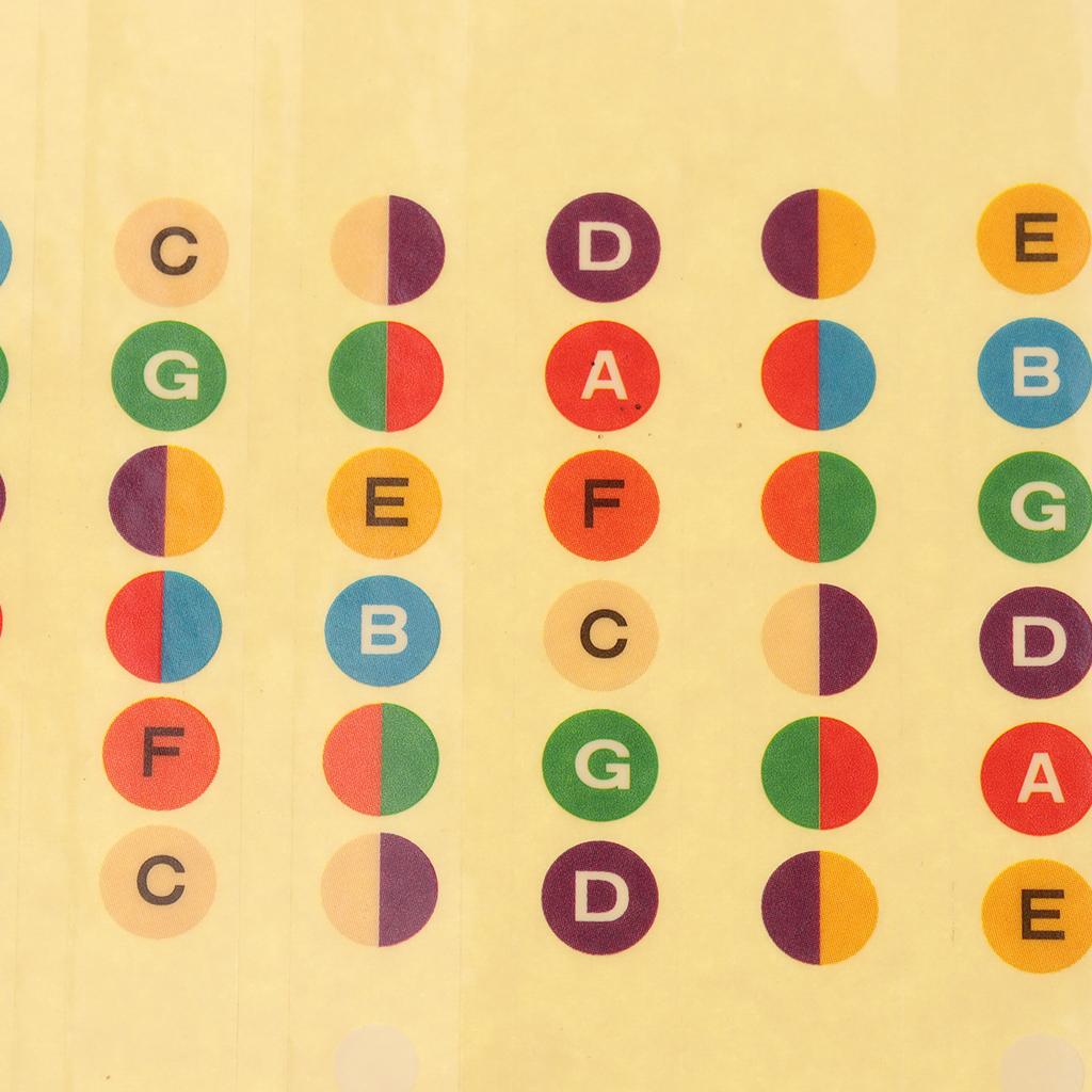 Electric Guitar Musical Scale Sticker Fretboard Decal Note Label Stickers