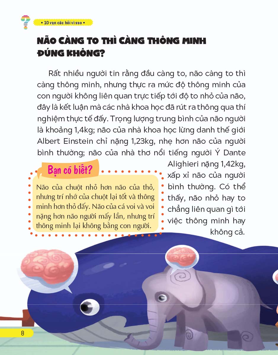 10 Vạn Câu Hỏi Vì Sao - Não Bộ - Vị Chỉ Huy Tài Ba _LL