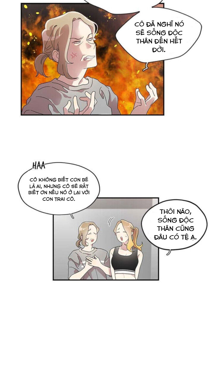 thanh xuân lầm lỡ chapter 34 35