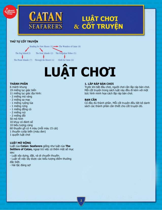 Đồ Chơi Board Game Catan Seafarers - Catan Phiên Bản Biển Tiếng Anh Chuẩn