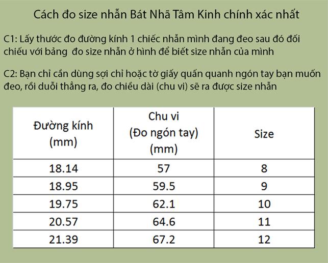 Nhẫn xoay Bát Nhã Tâm Kinh khắc chữ Vạn - Nhẫn phong thủy Hán ngữ may mắn bình an Ri99