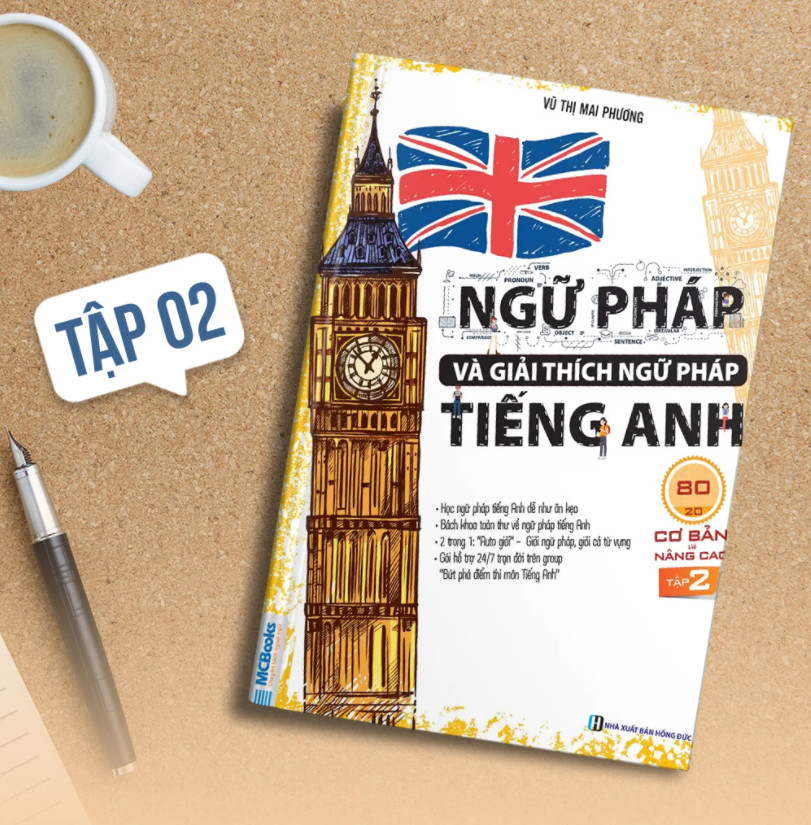 Combo sách ngữ pháp 80/20 tập 1 và tập 2