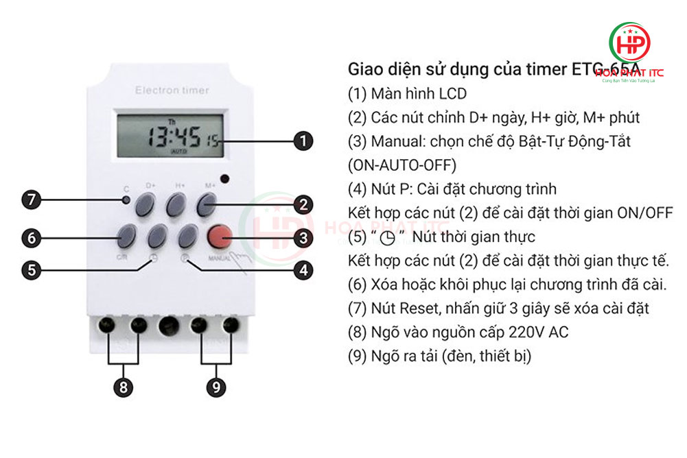 Công tắc hẹn giờ công suất lớn Komax KM-SW01 5000w