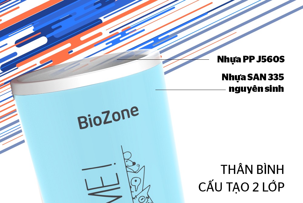 Bình cách nhiệt 500ml BioZone màu trắng xanh