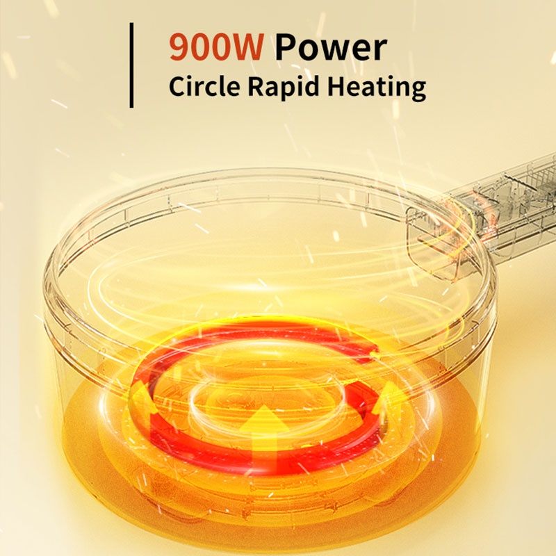 Nồi điện đa năng URINGO 1.6L 2L 3L phủ gốm sứ chống dính cho gia đình