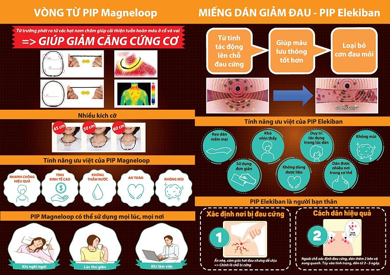 Vòng Từ Giảm Đau - Cải Thiện Tuần Hoàn Máu Pip Magneloop Ex 45cm