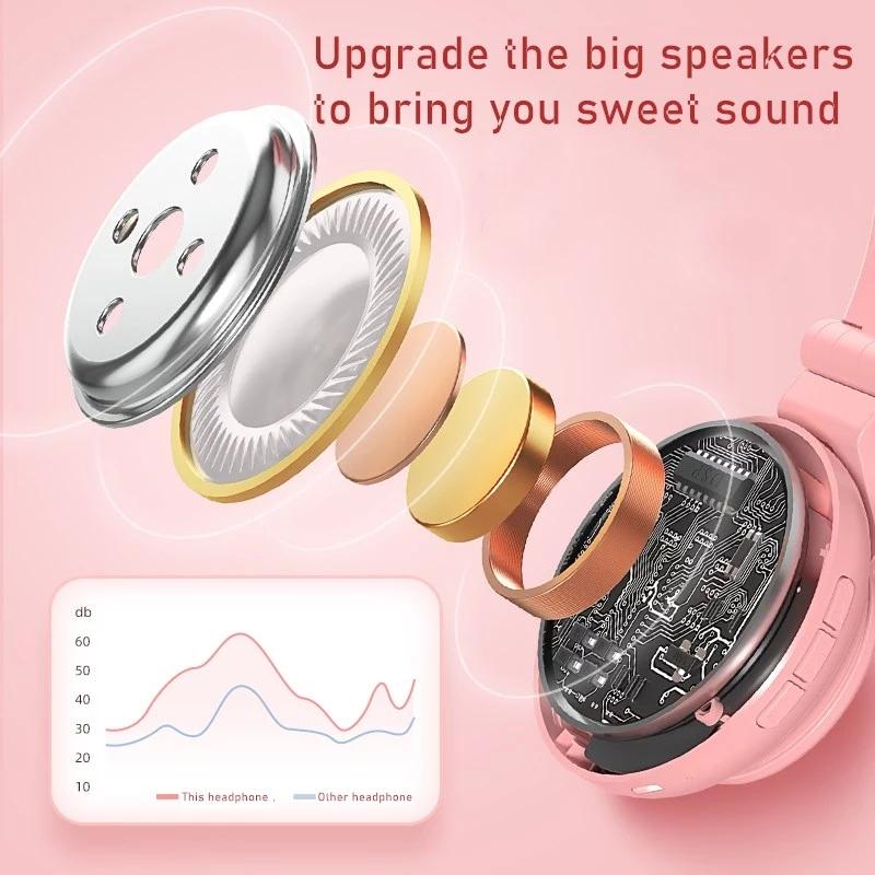 Dễ Thương Sắc Nét Góc Mèo Tai Bluetooth-Tương Thích Tai Nghe Không Dây Bé Gái Nhạc Stereo Tai Nghe Máy Tính Tai Nghe Điện Thoại Có Mic