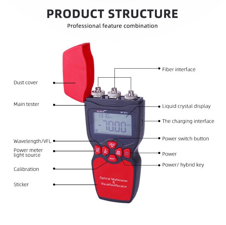 Máy Đo Công Suất Quang 3 Trong 1 Noyafa NF-911C - Hàng Chính Hãng