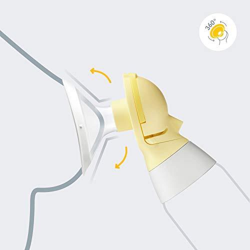 Medela - Máy hút sữa điện đôi Swing maxi Flex