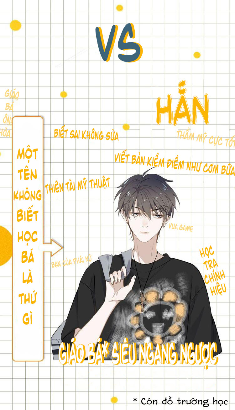 đề này vượt quá sức rồi chapter 0.1 2