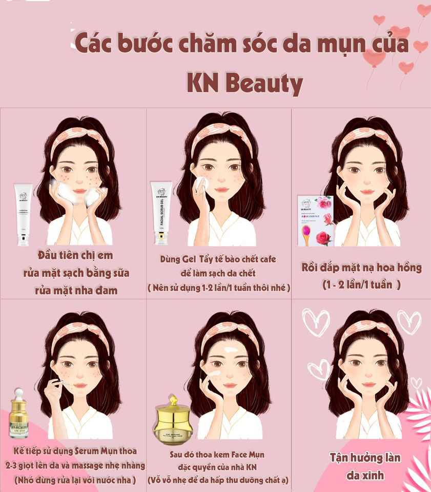 Bộ 3 sản phẩm Trắng Da Ngừa mụn KN Beauty chuyên sâu:Kem dưỡng 25g + Serum 30ml+ Tẩy tế bào chết 120ml - Tặng 2 Mặt nạ