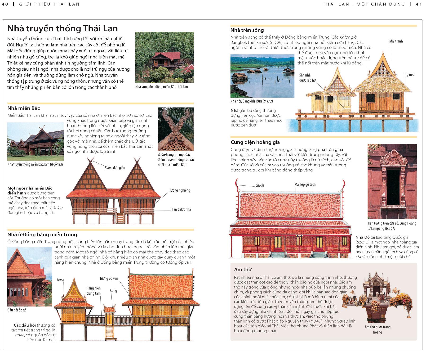 Sách Cẩm Nang Du Lịch Thái Lan