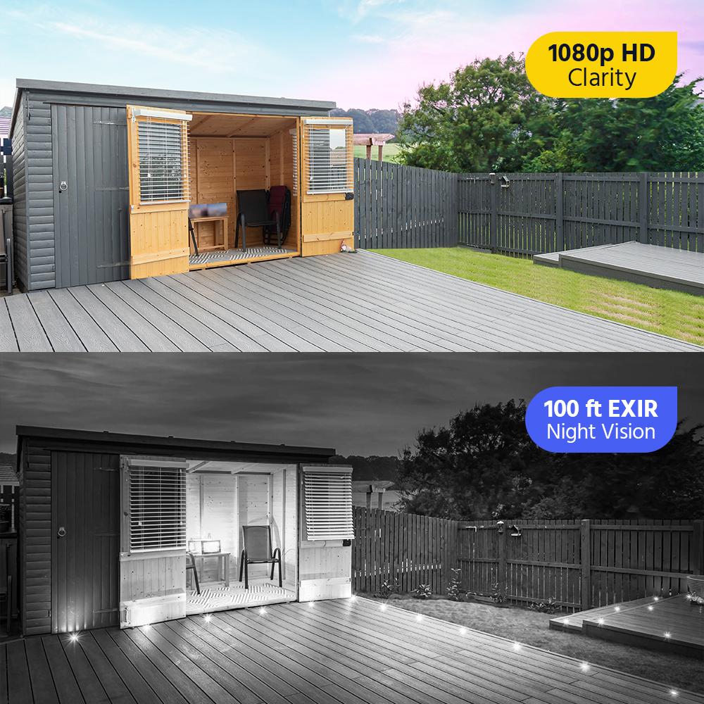 Annke 5MP DVR Camera Systems System