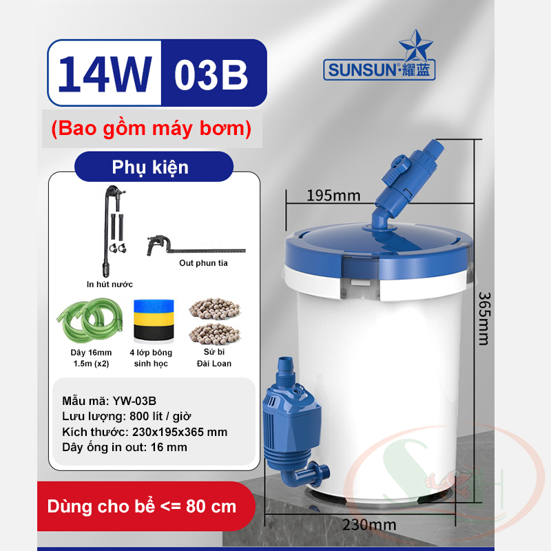 Lọc thùng mini Sunsun YW 01B, 02B, 03B External Filter lọc phụ có bơm bể cá tép thủy sinh