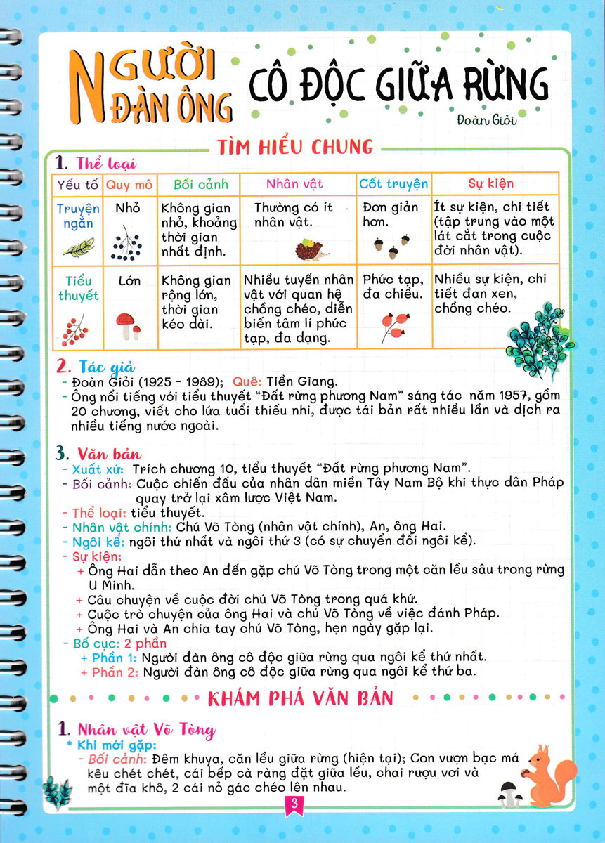 Notebook Ngữ Văn 7 - HA