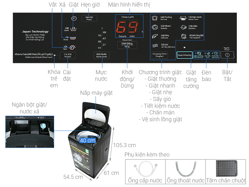 Máy giặt Panasonic NA-F90A9DRV cửa trên 9kg, năm 2021, Hàng chính hãng, CHỉ giao tại Hà Nội