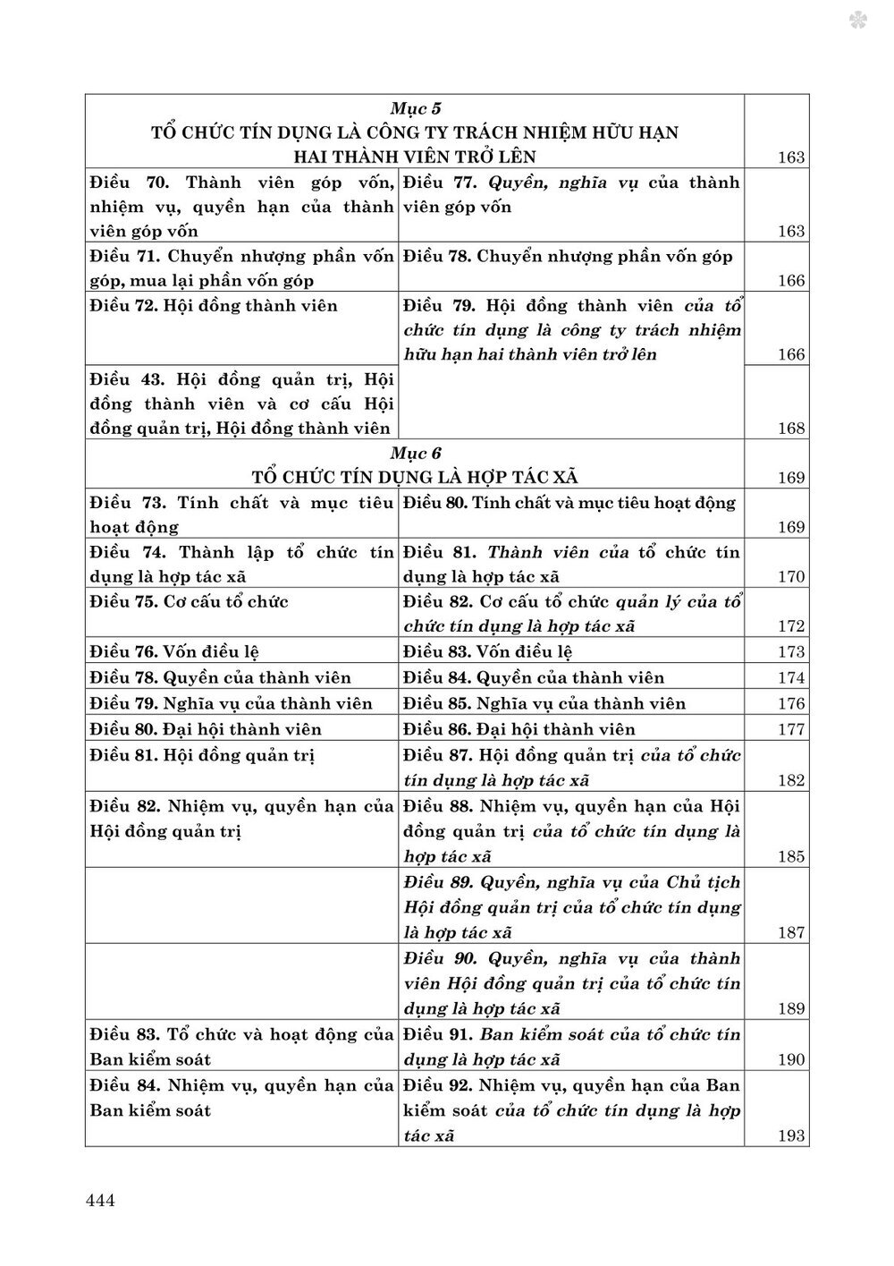 Luật các tổ chức tín dụng năm 2024 so sánh và bình luận - bản in 2025