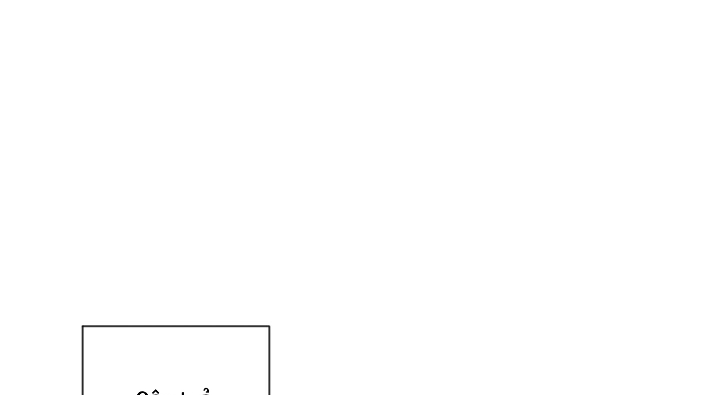 định rõ mối quan hệ chapter 48 129