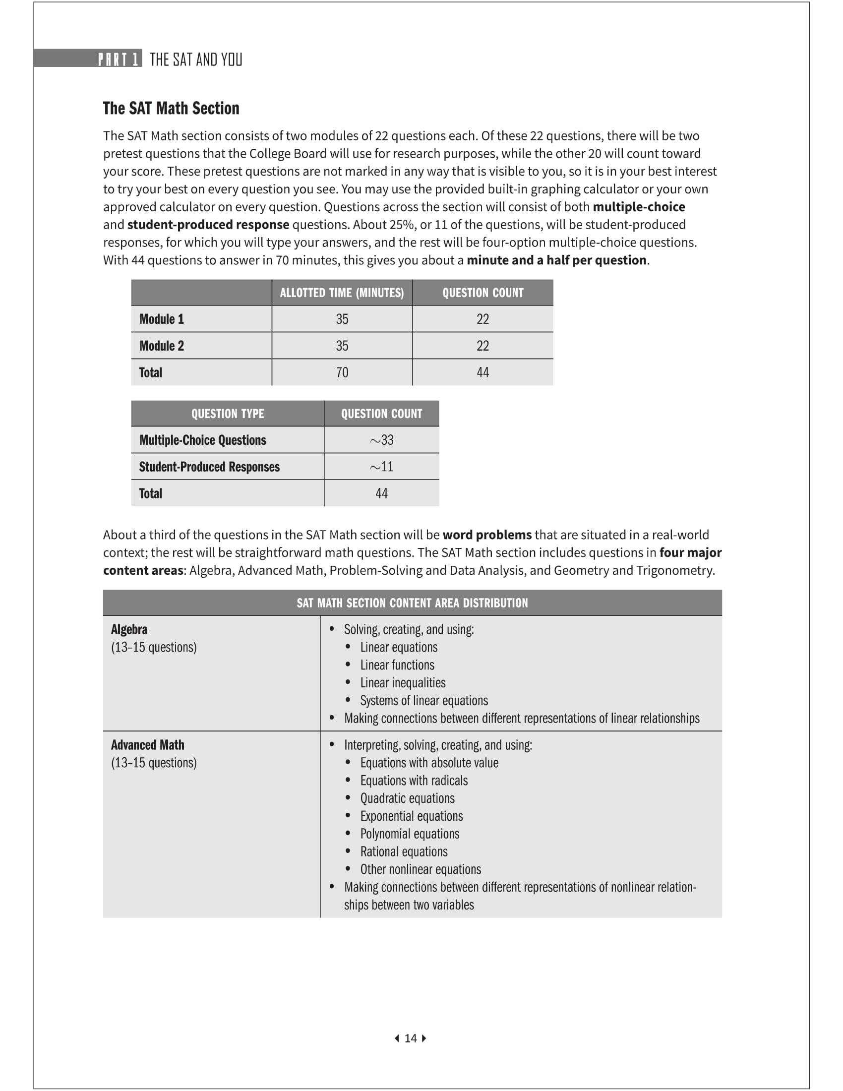 Sách - Tự Học Siêu Tốc – Digital SAT Total Prep