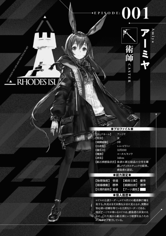 Fire Punch 1 (Japanese Edition)
