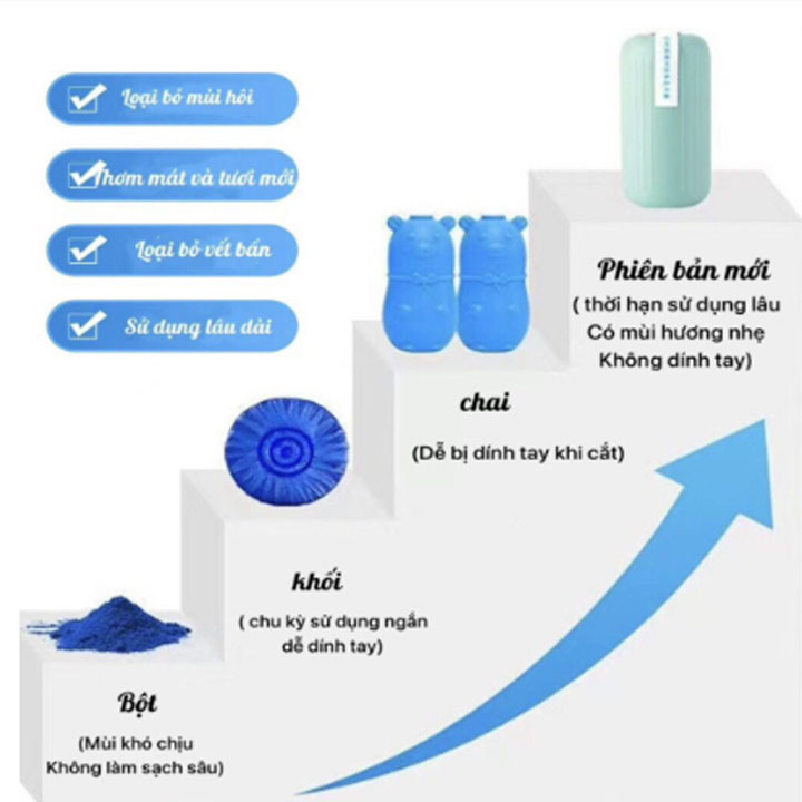 Lọ thả bồn cầu lọ tẩy bồn cầu diệt khuẩn khử mùi cao cấp , tẩy sạch mảng bám mùi hương nhẹ 4 màu sắc tự nhiên