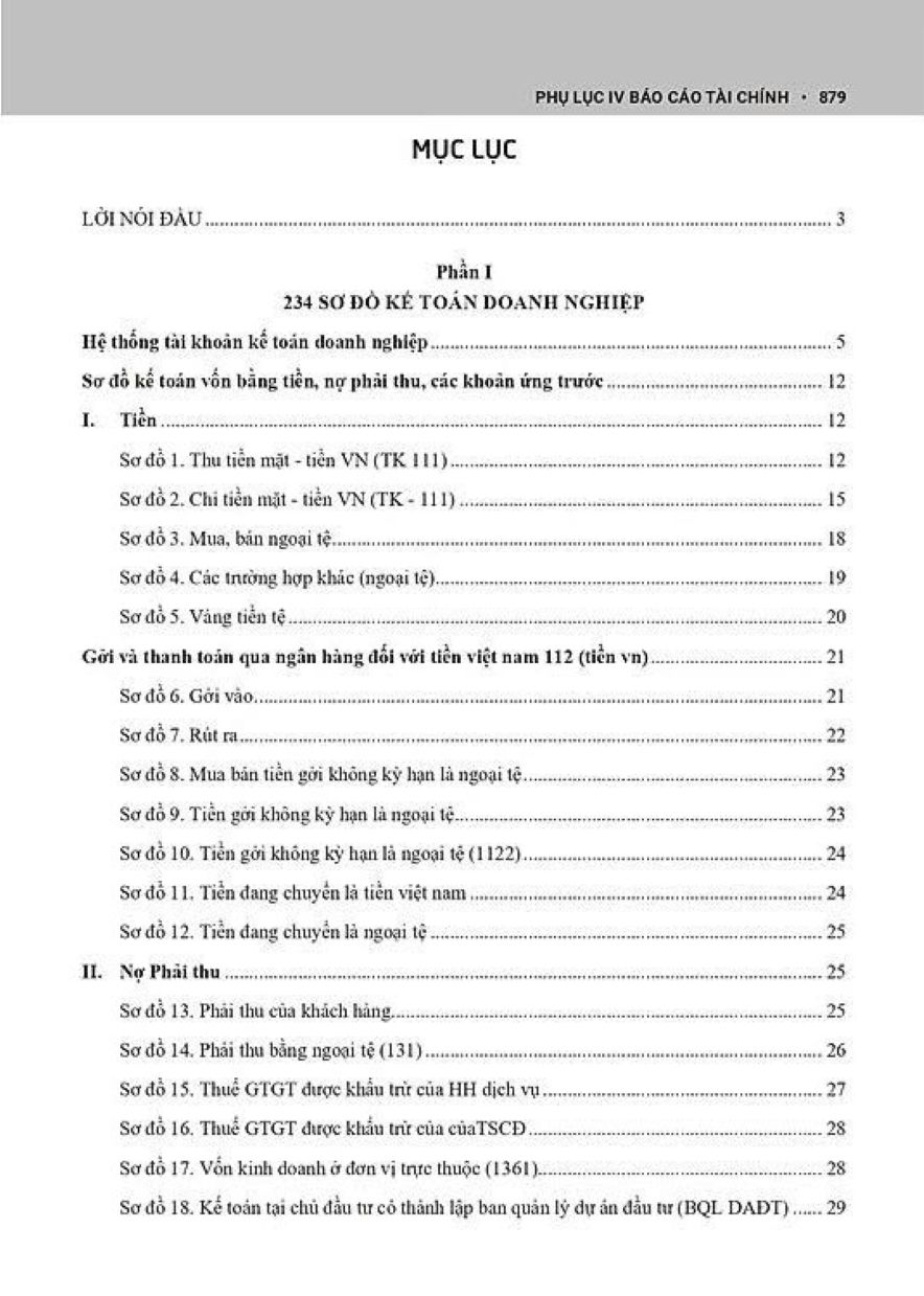 234 Sơ Đồ Kế Toán Doanh Nghiệp Hướng Dẫn Chế Độ Kế Toán Doanh Nghiệp (Theo Thông Tư Số 99/2025/TT-BTC)