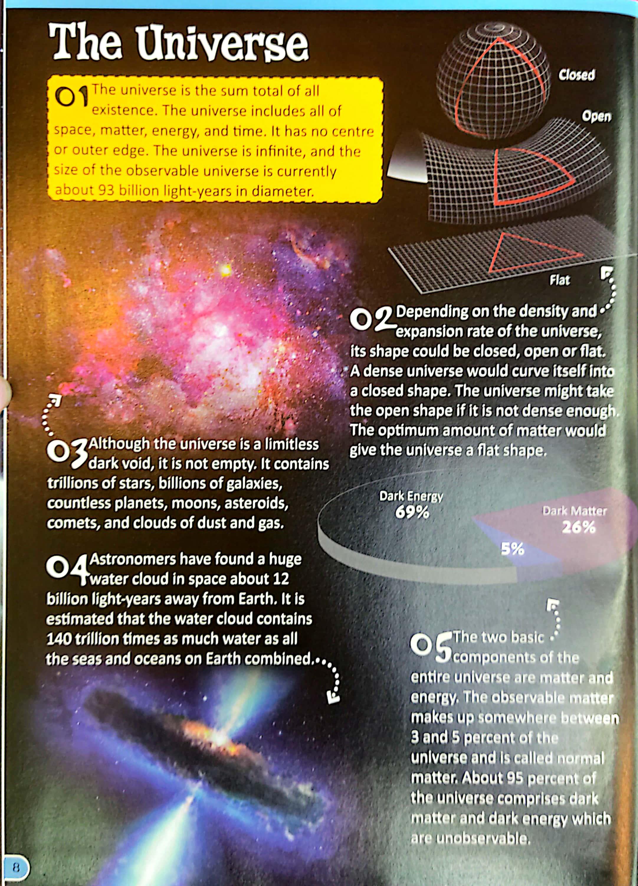 500 Fantastic Facts - Space