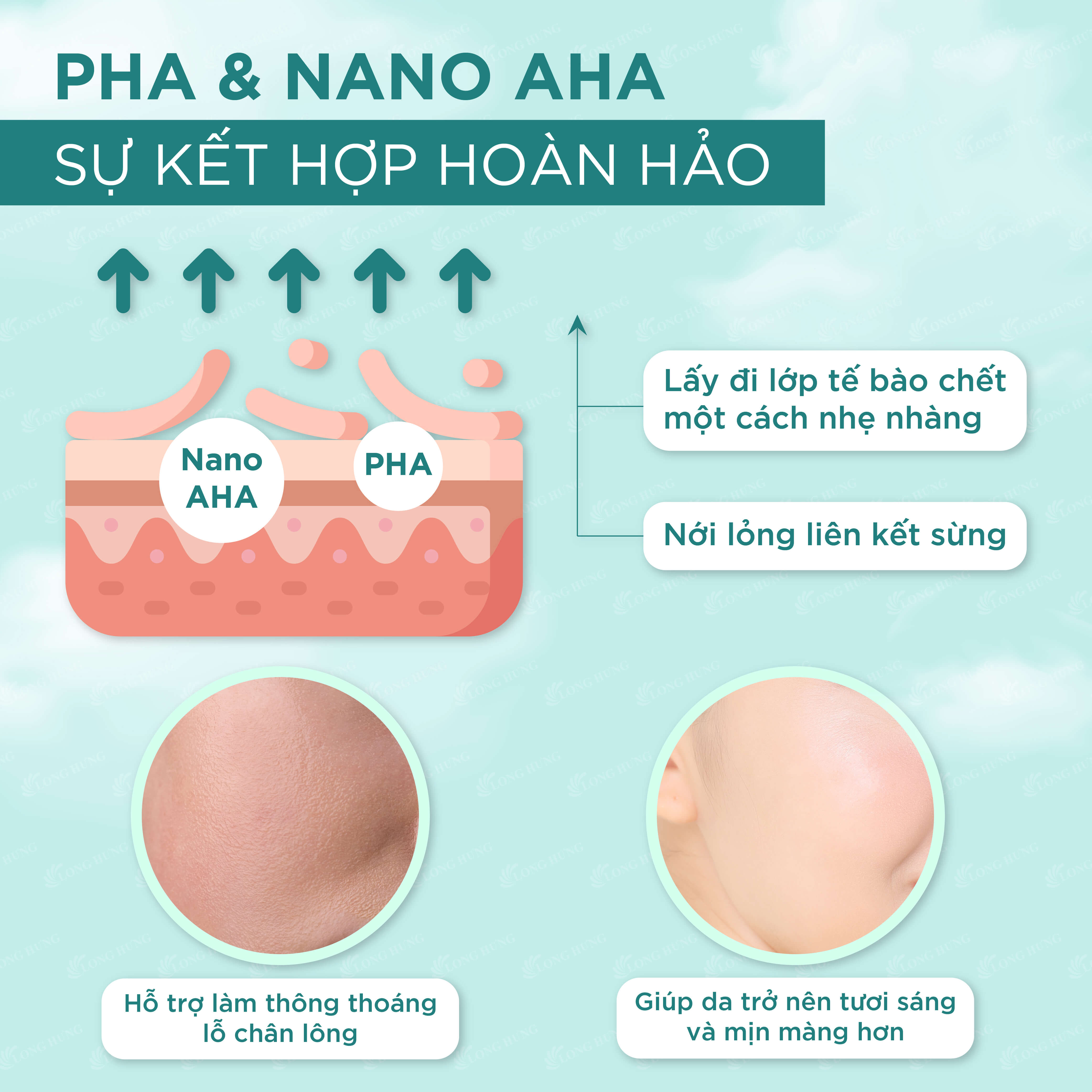 Dung dịch cân bằng da và tẩy tế bào chết Emmié Daily Glow Exfoliating Solutions Toner 5% PHA/NANO AHA (50ml/230ml) - Hàng chính hãng